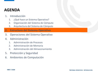 KMC © 2020 SISTEMAS OPERATIVOS - INTRODUCCIÓN
1. Introducción
1. ¿Qué hace un Sistema Operativo?
2. Organización del Sistema de Cómputo
3. Arquitectura del Sistema de Cómputo
2. Estructura del Sistema Operativo
3. Operaciones del Sistema Operativo
4. Administración
1. Administración de Procesos
2. Administración de Memoria
3. Administración del Almacenamiento
5. Protección y Seguridad
6. Ambientes de Computación
AGENDA
 