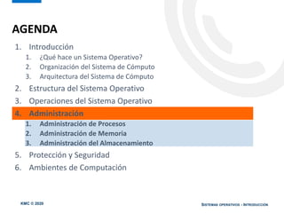 KMC © 2020 SISTEMAS OPERATIVOS - INTRODUCCIÓN
1. Introducción
1. ¿Qué hace un Sistema Operativo?
2. Organización del Sistema de Cómputo
3. Arquitectura del Sistema de Cómputo
2. Estructura del Sistema Operativo
3. Operaciones del Sistema Operativo
4. Administración
1. Administración de Procesos
2. Administración de Memoria
3. Administración del Almacenamiento
5. Protección y Seguridad
6. Ambientes de Computación
AGENDA
 