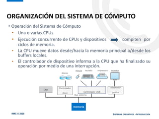 KMC © 2020 SISTEMAS OPERATIVOS - INTRODUCCIÓN
• Operación del Sistema de Cómputo
• Una o varias CPUs.
• Ejecución concurrente de CPUs y dispositivos compiten por
ciclos de memoria.
• La CPU mueve datos desde/hacia la memoria principal a/desde los
buffers locales.
• El controlador de dispositivo informa a la CPU que ha finalizado su
operación por medio de una interrupción.
ORGANIZACIÓN DEL SISTEMA DE CÓMPUTO
discos
teclado impresora
Adaptador
gráfico
Controlador
disco
memoria
Bus sistema
Controlador USB
 