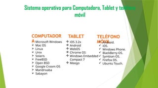SISTEMA OPERATIVO DE LA COMPUTADORA.pptx