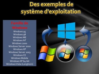 Famille de 
Windows 
Windows 95 
Windows 98 
Windows ME 
Windows NT 
Windows 2000 
Windows Server 2000 
Windows XP 
Windows Server 2003 
Windows CE 
Windows Mobile 
Windows XP 64-bit 
Windows Vista (Longhorn) 
 
