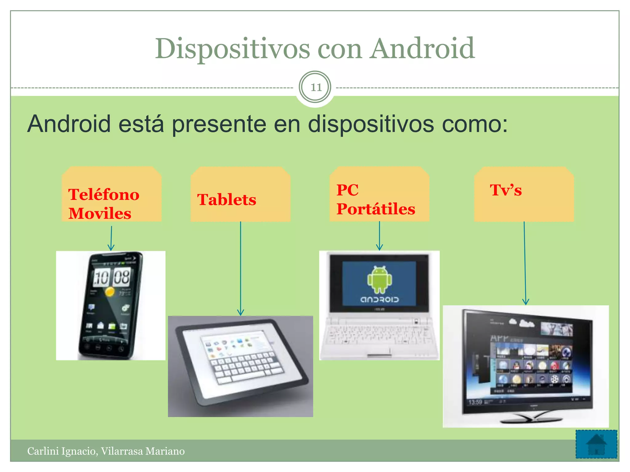 Dispositivos con Android
                                               11

Android está presente en dispositivos como:

        Teléfono                                    PC           Tv’s
                                     Tablets
        Moviles                                     Portátiles




Carlini Ignacio, Vilarrasa Mariano
 