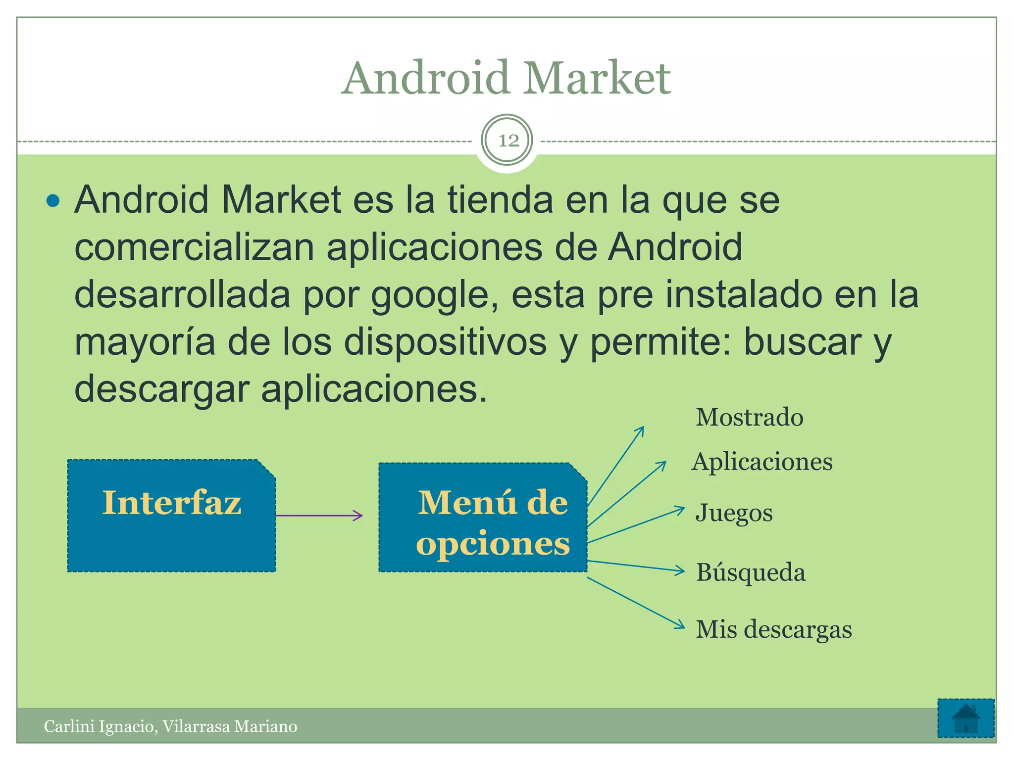 Android Market
                                            12

 Android Market es la tienda en la que se
    comercializan aplicaciones de Android
    desarrollada por google, esta pre instalado en la
    mayoría de los dispositivos y permite: buscar y
    descargar aplicaciones.
                                                      Mostrado
                                                      Aplicaciones
       Interfaz                         Menú de       Juegos
                                        opciones
                                                      Búsqueda

                                                      Mis descargas


Carlini Ignacio, Vilarrasa Mariano
 