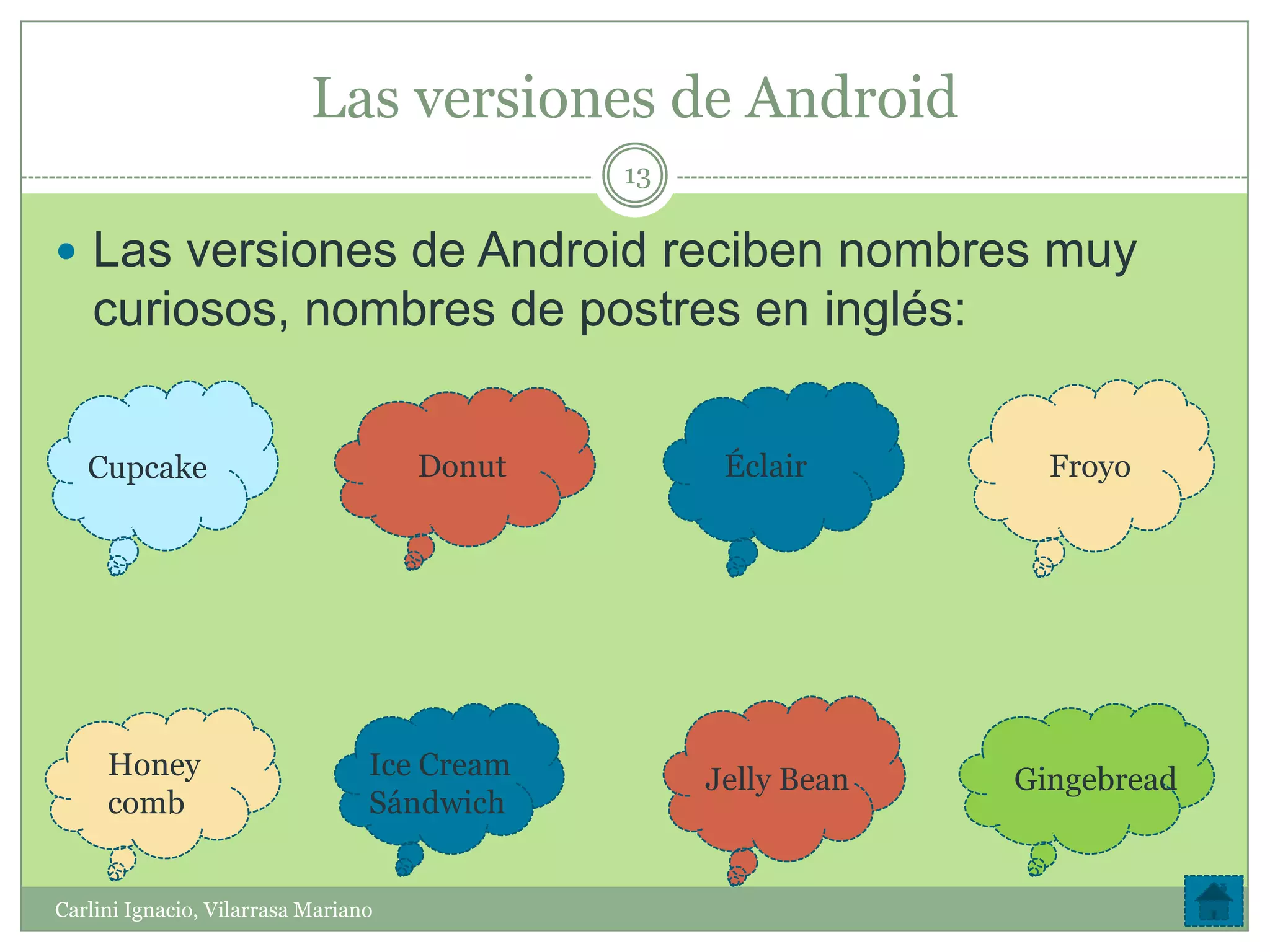 Las versiones de Android
                                             13

 Las versiones de Android reciben nombres muy
    curiosos, nombres de postres en inglés:


   Cupcake                           Donut         Éclair        Froyo




     Honey                       Ice Cream        Jelly Bean   Gingebread
     comb                        Sándwich


Carlini Ignacio, Vilarrasa Mariano
 