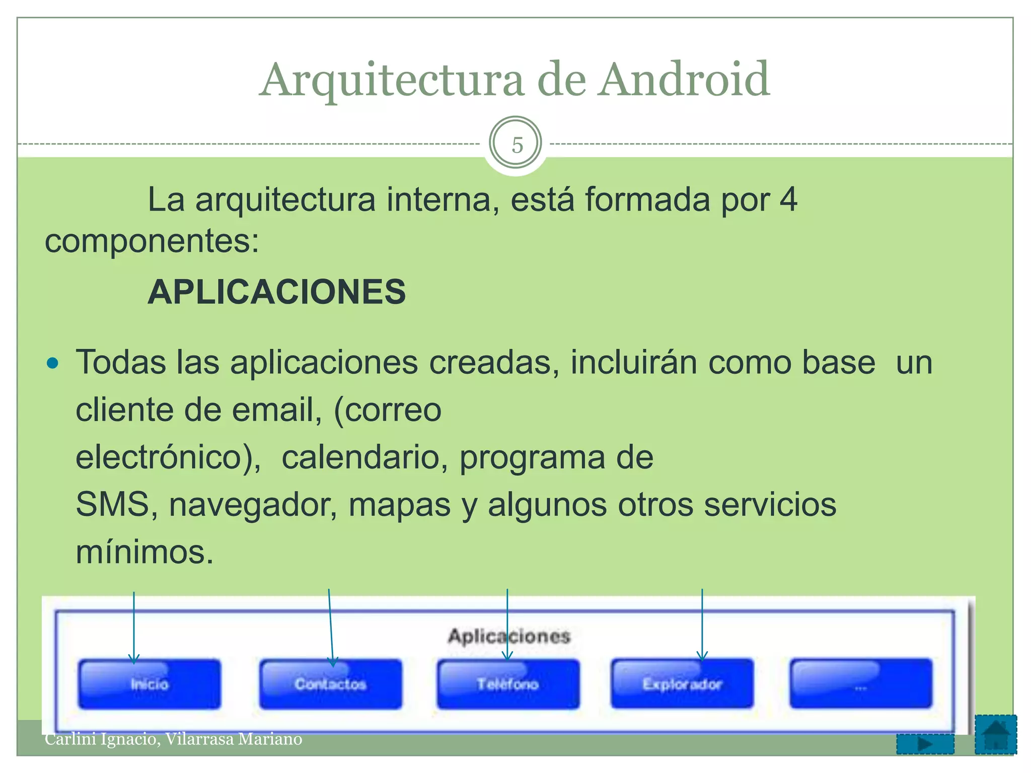 Arquitectura de Android
                                           5

     La arquitectura interna, está formada por 4
componentes:
             APLICACIONES

 Todas las aplicaciones creadas, incluirán como base un
    cliente de email, (correo
    electrónico), calendario, programa de
    SMS, navegador, mapas y algunos otros servicios
    mínimos.

       Inicio                 Contactos Teléfono   Explorador


Carlini Ignacio, Vilarrasa Mariano
 