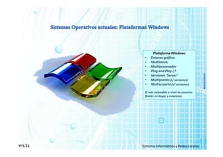 www.micronica.es
PlataformaWindows
• Entornográfico.
• Multitarea.
• Multiprocesador
• Plug and Play ¿?
• Versiones ‘Server’
• Multipuesto (s/ versiones)
• Multiusuario (s/ versiones)
El más extendido a nivel de usuarios
finales en hogar y empresas
1º S.T
.I. Sistemas Informáticos y Redes Locales
 