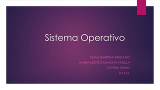 Sistema Operativo
DIANA BARRIGA ARELLANO
JAHIRA LIZETTE CAMACHO PADILLA
CONTRA TURNO
D.F.S.O.
 