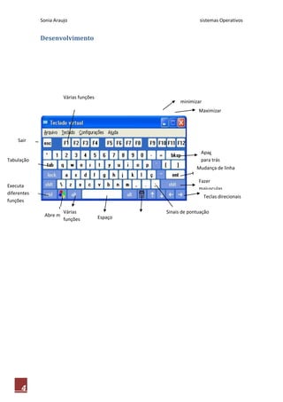 Sonia Araujo sistemas Operativos
4
Desenvolvimento
minimizar
Apaga
para trás
Mudança de linha
Sair
Tabulação
Executa
diferentes
funções
Teclas direcionais
Fazer
maiusculas
Espaço
Várias funções
Sinais de pontuação
Abre menu iniciar
Várias
funções
Maximizar
 