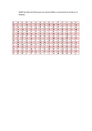 Sistema operativo dos[1]