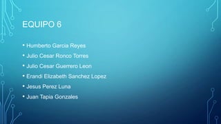 EQUIPO 6
• Humberto Garcia Reyes
• Julio Cesar Ronco Torres
• Julio Cesar Guerrero Leon
• Erandi Elizabeth Sanchez Lopez
• Jesus Perez Luna
• Juan Tapia Gonzales

 