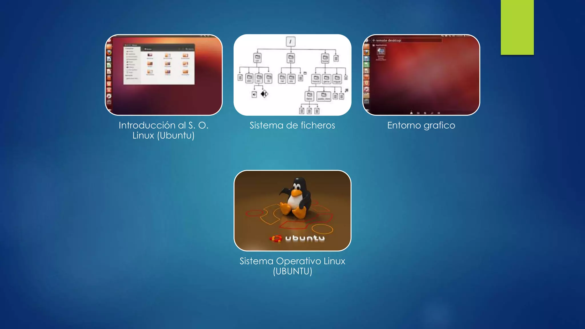 Introducción al S. O. 
Linux (Ubuntu) 
Sistema de ficheros Entorno grafico 
Sistema Operativo Linux 
(UBUNTU) 
