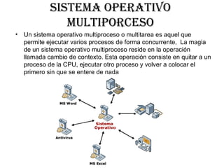 SISTEMA OPERATIVO MULTIPORCESO ,[object Object]