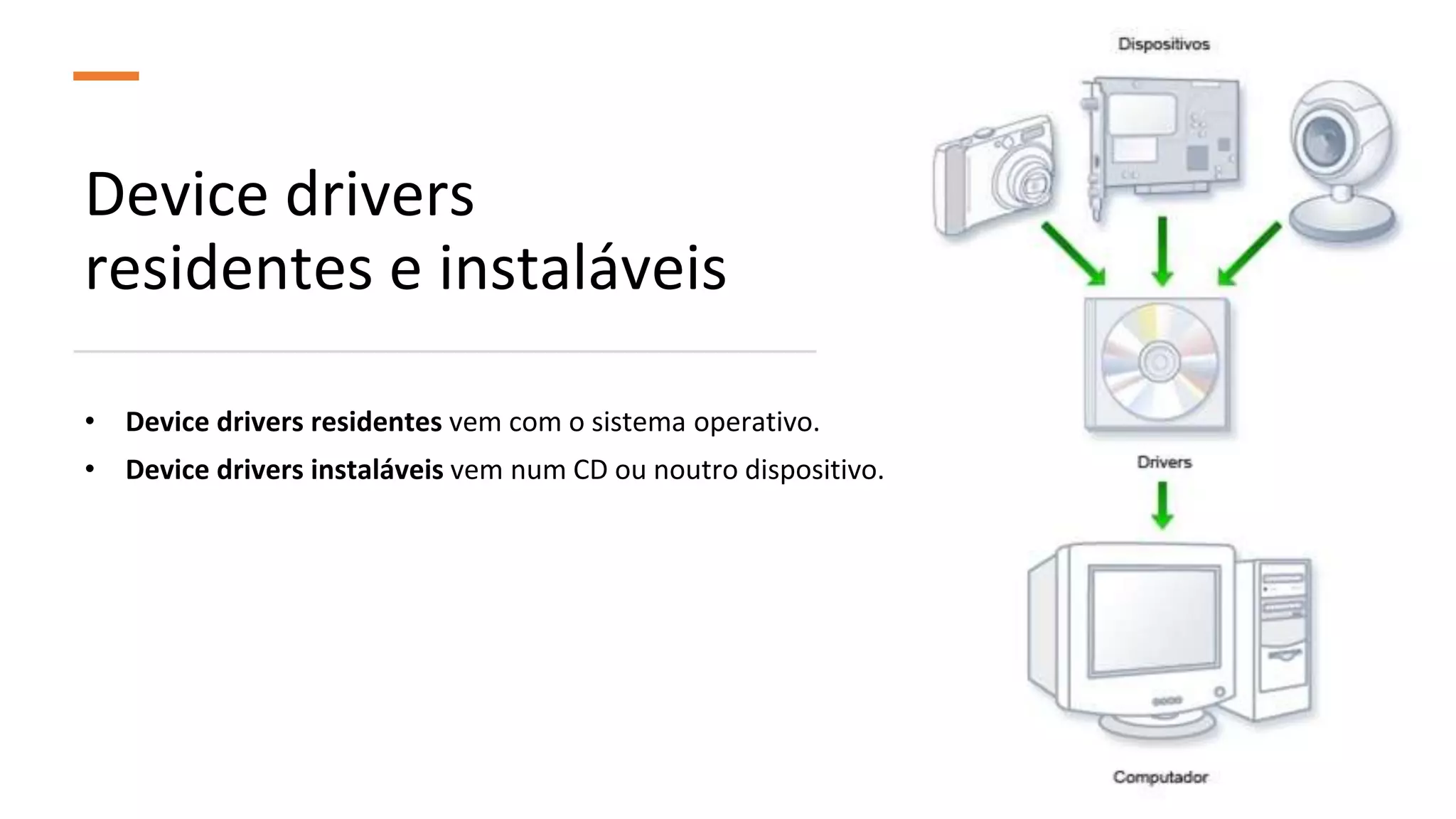 Device drivers
residentes e instaláveis
• Device drivers residentes vem com o sistema operativo.
• Device drivers instaláveis vem num CD ou noutro dispositivo.
 
