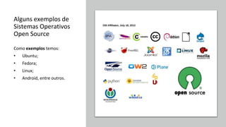 Alguns exemplos de
Sistemas Operativos
Open Source
Como exemplos temos:
• Ubuntu;
• Fedora;
• Linux;
• Android, entre outros.
 