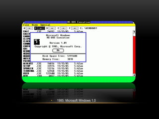 1985: Microsoft Windows 1.0