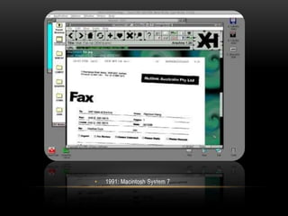 1991: Macintosh System 7