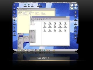 1998: KDE 1.0
