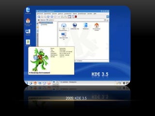 2005: KDE 3.5