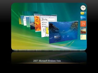 2007: Microsoft Windows Vista