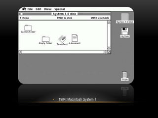 1984: Macintosh System 1