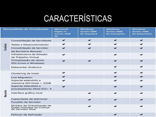 CARACTERÍSTICAS
 
