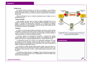 Capítulo 5
Anotaciones
REDES EN EDUCACIÓN 2 40
Trabajo en red.
En Windows 2000 las funciones de red vienen ya integradas. Los ordenadores
pueden operar como clientes o servidores, en una red de tipo cliente-servidor o punto a
punto.Windows 2000 Server es un servidor de archivos, de aplicaciones, de impresión y
servidor web.
Windows 2000 Server, tiene un elemento fundamental para el trabajo en red, el
Directorio Activo (AD).
Grupos de trabajo.
Cada ordenador del grupo, tiene una base de datos de seguridad local, con los
usuarios y recursos del grupo. No hay una base de datos centralizada. Un grupo de
trabajo, no necesita una administración centralizada, y no necesita tener instalado
Windows 2000 Server en ningún ordenador, basta con Windows 2000 Profesional o 98.
Es práctico para menos de 10 ordenadores.
Dominios.
Un dominio, es una agrupación lógica de ordenadores, que tienen una base de datos
centralizada, o directorio. Esta base de datos contiene toda la información sobre los
usuarios y recursos del dominio.En el dominio, hay siempre algún ordenador dedicado a
contener el directorio, se le llama controlador de dominio.
El dominio, necesita una administración centralizada, y necesita tener instalado
Windows 2000 Server en el controlador de dominio. Los ordenadores del dominio
pueden estar próximos, o repartidos geográficamente por cualquier parte del mundo.
La característica esencial de un dominio es la organización centralizada, con todas
las ventajas de control, seguridad y gestión que esto conlleva. El acceso a cualquier
objeto del dominio, está controlado por el administrador, que define los derechos de
acceso y la política de seguridad del dominio.
Los dominios se pueden agrupar jerárquicamente (padres, hijos) para formar un
árbol. De esta forma los dominios del árbol pueden compartir información común. Hay
un directorio único para todo el árbol, y cada dominio posee una parte de dicho
directorio.
Los árboles se pueden agrupar en un bosque. Todos los árboles del bosque tienen
un esquema y unas reglas comunes. Hay un catálogo global, con todos los objetos, para
todos los dominios del bosque.
Controlador de
dominio
Jose L. Herráez Picado
Windows 2000
Profesional
Servicios
de Directorio
Activo
Controlador de
dominio
Windows 2000
Profesional
Servicios
de Directorio
Activo
Réplica
Windows 2000
Server
Ilustración 35: Dominio: Es una agrupación lógica de ordenadores que
tienen una base de datos centralizada
 