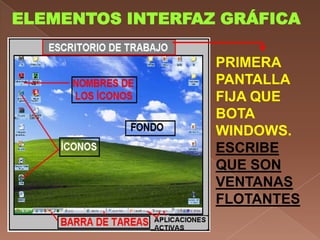 ELEMENTOS INTERFAZ GRÁFICA

                  PRIMERA
                  PANTALLA
                  FIJA QUE
                  BOTA
                  WINDOWS.
                  ESCRIBE
                  QUE SON
                  VENTANAS
                  FLOTANTES
 
