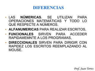 28Prof. Juan Torres
DIFERENCIAS
• LAS NÚMERICAS. SE UTILIZAN PARA
OPERACIONES MATEMÁTICAS Y TODO LO
QUE RESPECTE A NÚMEROS.
• ALFANUMERICAS PARA REALIZAR ESCRITOS,
• FUNCIONALES SIRVEN PARA ACCEDER
RAPIDAMEMNTE A LOS PROGRAMAS,
• DIRECCIONALES SIRVEN PARA DIRIGIR CON
RAPIDEZ LOS ESCRITOS REEMPLAZANDO AL
MOUSE.
 