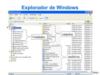 30Prof. Juan Torres
Explorador de Windows
• Muestra las unidades, carpetas
y archivos contenidos en la Pc
archivos
carpetas
Unidades
 