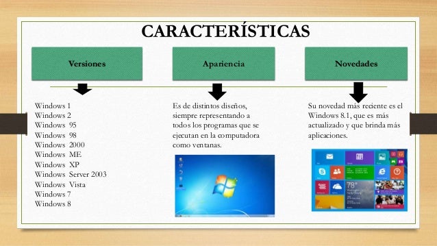 Principales Caracteristicas De Los Sistemas Operativos Windows