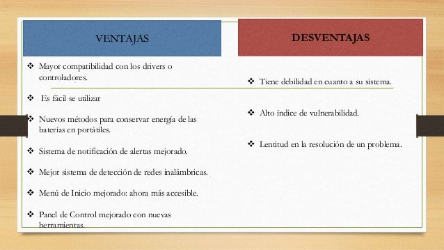 Sistema OperativoWindows.