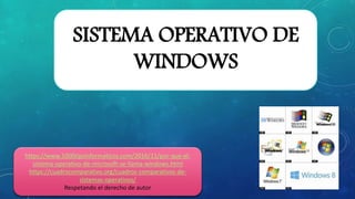 SISTEMA OPERATIVO DE
WINDOWS
https://www.1000tipsinformaticos.com/2016/11/por-que-el-
sistema-operativo-de-microsoft-se-llama-windows.html
https://cuadrocomparativo.org/cuadros-comparativos-de-
sistemas-operativos/
Respetando el derecho de autor
 