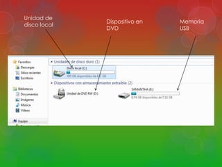 Unidad de 
disco local 
Dispositivo en 
DVD 
Memoria 
USB 
 