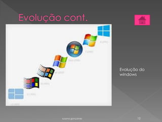 susana gonçalves 12
Evolução do
windows
 