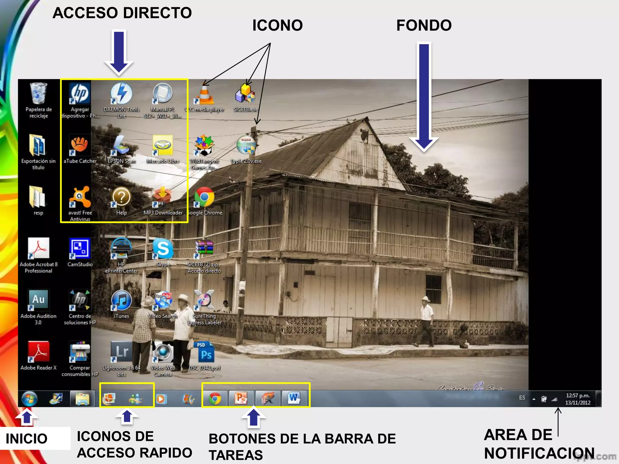 ACCESO DIRECTO
                                ICONO           FONDO




INICIO     ICONOS DE       BOTONES DE LA BARRA DE       AREA DE
           ACCESO RAPIDO   TAREAS                       NOTIFICACION
 