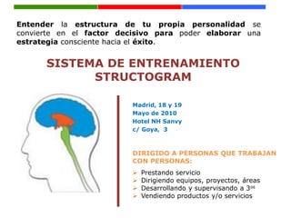 Entender la estructura de tu propia personalidad se
convierte en el factor decisivo para poder elaborar una
estrategia consciente hacia el éxito.


      SISTEMA DE ENTRENAMIENTO
            STRUCTOGRAM

                          Madrid, 18 y 19
                          Mayo de 2010
                          Hotel NH Sanvy
                          c/ Goya, 3



                          DIRIGIDO A PERSONAS QUE TRABAJAN
                          CON PERSONAS:
                             Prestando servicio
                             Dirigiendo equipos, proyectos, áreas
                             Desarrollando y supervisando a 3os
                             Vendiendo productos y/o servicios
 