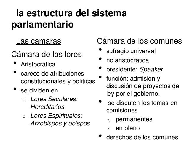 Sistema parlamentario