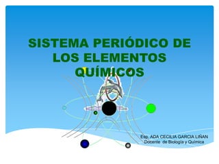 SISTEMA PERIÓDICO DE
LOS ELEMENTOS
QUÍMICOS

Esp. ADA CECILIA GARCIA LIÑAN
Docente de Biología y Química

 
