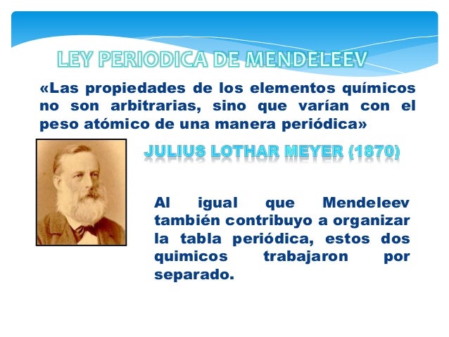 5 las propiedades de los elementos qumicos - Tabla Periodica De Los Elementos Quimicos Numero Atomico 5 las propiedades de los elementos qumicos - Tabla Periodica De Los Elementos Quimicos Numero Atomico