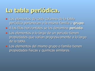 La tabla periódica. Los elementos de cada columna de la tabla periódica pertenecen a la misma familia o  grupo . A las filas horizontales se les denomina  período . Los elementos a lo largo de un período tienen propiedades que varían progresivamente a lo largo de la tabla. Los elementos del mismo grupo o familia tienen propiedades físicas y químicas similares. 