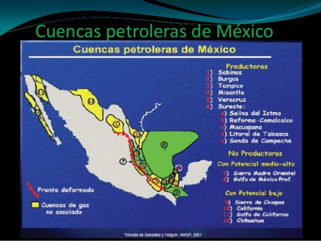 Sistema petrolero.