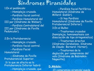 Síndromes Piramidales 1.En el pedúnculo: --Hemiplejia cruzada. --Parálisis facial central. --Parálisis Homolateral del III par (Síndrome de Webwr). --Parálisis Contralateral del III par (Síndrome de Foville Peduncular). 2.En la Protuberancia: --Hemiplejia cruzada. --Parálisis facial central. --Parálisis Facial Homolateral --Síndrome de Foville Protuberancial Superior.   Si lo que se afecta es la Protuberancia Inferior habrá: --Hemiplejia cruzada, que respeta la cara. --Parálisis facial Periférica Homolateral (Síndrome de Millard- Gubler). --Si hay Parálisis Homolateral (Síndrome de Foville Protuberancial Inferior). 3.En el Bulbo: --Trastornos cruzados (hemiplejia, hemianestesia con disociación de tipo siringomielico) --Trastornos directos (Síndrome Cerebeloso, Síndrome de Claude- Bernard- Horner). --Trastornos de la deglución, por compromiso del velo (Síndrome de Babinskin- Nageotte). D.Médula: -El compromiso piramidal puede ser uni o bilateral. 