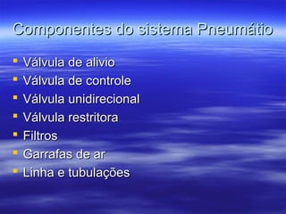 Componentes do sistema PneumátioComponentes do sistema Pneumátio
 Válvula de alivioVálvula de alivio
 Válvula de controleVálvula de controle
 Válvula unidirecionalVálvula unidirecional
 Válvula restritoraVálvula restritora
 FiltrosFiltros
 Garrafas de arGarrafas de ar
 Linha e tubulaçõesLinha e tubulações
 