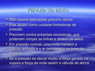 Válvula de alivioVálvula de alivio
 São usadas para evitar prevenir danosSão usadas para evitar prevenir danos
 Elas atuam como unidade limitadoras deElas atuam como unidade limitadoras de
pressãopressão
 Previnem contra pressões excessivas, quePrevinem contra pressões excessivas, que
poderiam romper as linhas e destruí os selospoderiam romper as linhas e destruí os selos
 Em pressão normal, uma mola mantém aEm pressão normal, uma mola mantém a
válvula fechada e o ar permanece na linha deválvula fechada e o ar permanece na linha de
pressãopressão
 Se a pressão se elevar muito, a força gerada iraSe a pressão se elevar muito, a força gerada ira
supera a força da mola assim a válvula de abrirásupera a força da mola assim a válvula de abrirá
 