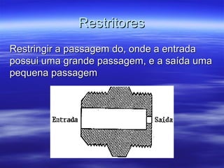 RestritoresRestritores
Restringir a passagem do, onde a entradaRestringir a passagem do, onde a entrada
possui uma grande passagem, e a saída umapossui uma grande passagem, e a saída uma
pequena passagempequena passagem
 