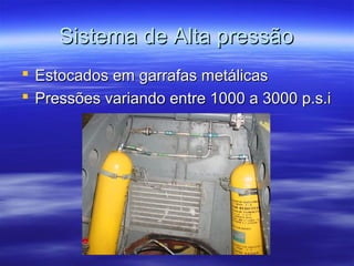 Sistema de Alta pressãoSistema de Alta pressão
 Estocados em garrafas metálicasEstocados em garrafas metálicas
 Pressões variando entre 1000 a 3000 p.s.iPressões variando entre 1000 a 3000 p.s.i
 