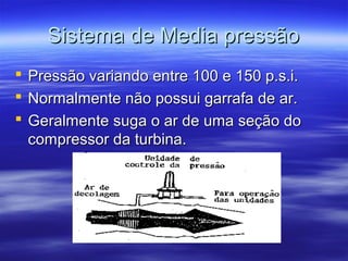 Sistema de Media pressãoSistema de Media pressão
 Pressão variando entre 100 e 150 p.s.i.Pressão variando entre 100 e 150 p.s.i.
 Normalmente não possui garrafa de ar.Normalmente não possui garrafa de ar.
 Geralmente suga o ar de uma seção doGeralmente suga o ar de uma seção do
compressor da turbina.compressor da turbina.
 