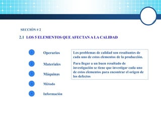 SECCIÓN # 2
2.1 LOS 5 ELEMENTOS QUE AFECTAN A LA CALIDAD
1
2
5
3
4
Operarios
Materiales
Máquinas
Método
Información
Los problemas de calidad son resultantes de
cada uno de estos elementos de la producción.
Para llegar a un buen resultado de
investigación se tiene que investigar cada uno
de estos elementos para encontrar el origen de
los defectos
 