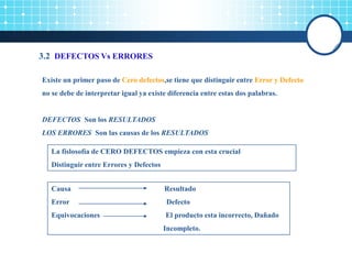 3.2 DEFECTOS Vs ERRORES
Existe un primer paso de Cero defectos,se tiene que distinguir entre Error y Defecto
no se debe de interpretar igual ya existe diferencia entre estas dos palabras.
DEFECTOS Son los RESULTADOS
LOS ERRORES Son las causas de los RESULTADOS
La fislosofía de CERO DEFECTOS empieza con esta crucial
Distinguir entre Errores y Defectos
Causa Resultado
Error Defecto
Equivocaciones El producto esta incorrecto, Dañado
Incompleto.
 