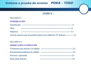 Sistema a prueba de errores POKA - YOKE
INDICE :
SECCIÓN # 1
INTRODUCCIÓN
Introduccion ----------------------------------------------------------------------------- 1.1
Meta ------------------------------------------------------------------------------ 1.2
Objetivos ------------------------------------------------------------------------------ 1.3
Lista de aspectos que no permiten lograr una calidad de “0” defectos ----------- 1.4
SECCIÓN # 2
PRODUCCIÓN E INSPECCIÓN
5 Elementos que afectan a la calidad -------------------------------------------------- 2.1
Descubriendo problemas de calidad -------------------------------------------------- 2.2
Procesos y operación -------------------------------------------------- 2.3
Rastreando defectos -------------------------------------------------- 2.4
 